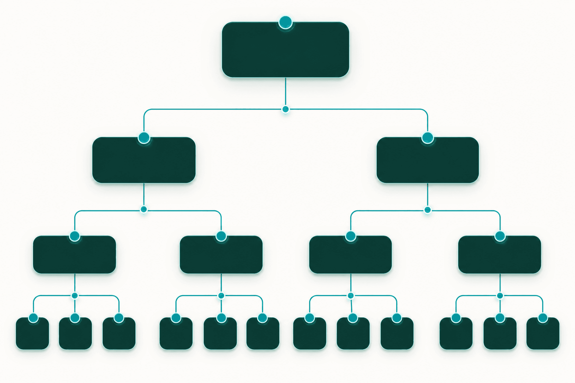 Hierarchy tree example generated with Branchboard